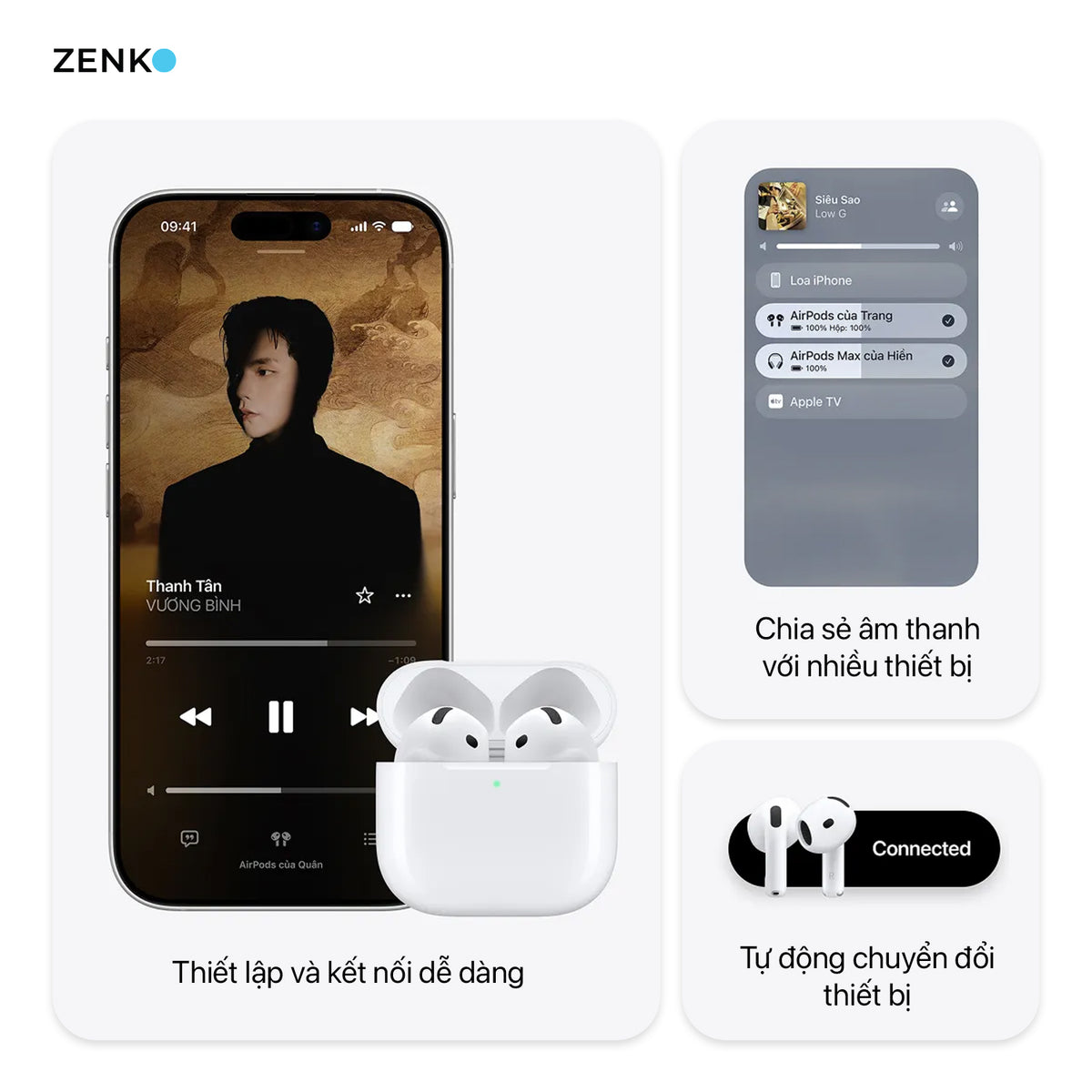 AirPods 5