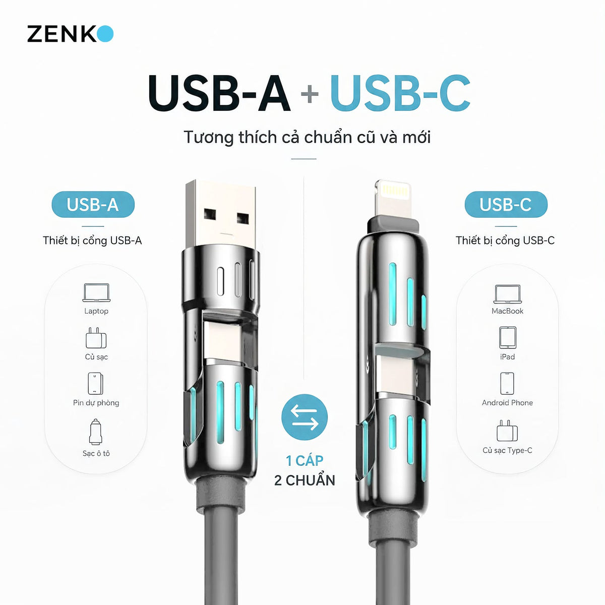 Cáp sạc nhanh 4 in 1 Zenko Premium