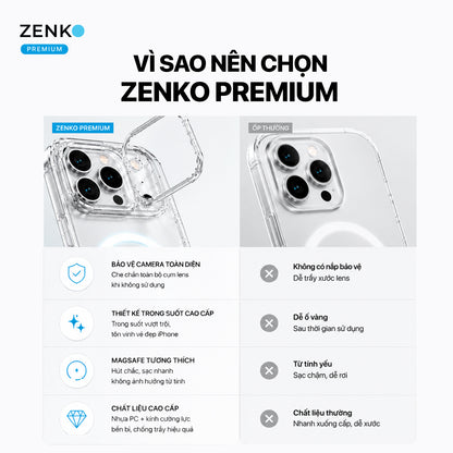 Ốp Zenko Premium MagSafe – Camera Protect