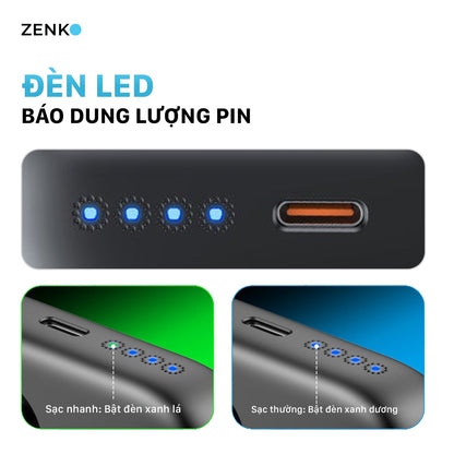 Sạc dự phòng Havit PB31 10000mAh
