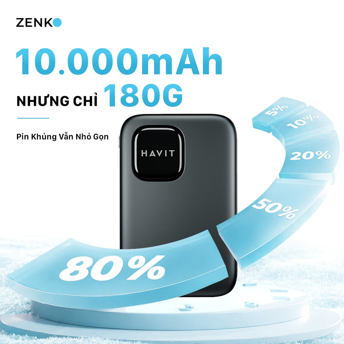 Sạc dự phòng Havit PB31 10000mAh